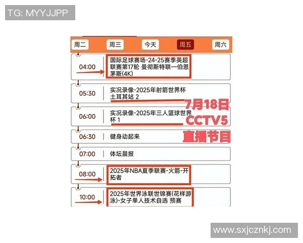 CCTV5直播回顾：体育赛事魅力与激情之旅